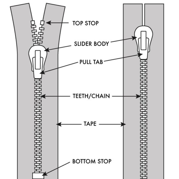 *Flaw Polo Ralph Lauren USA Zip Jacket Flag HW7589 - Picture 9 of 9